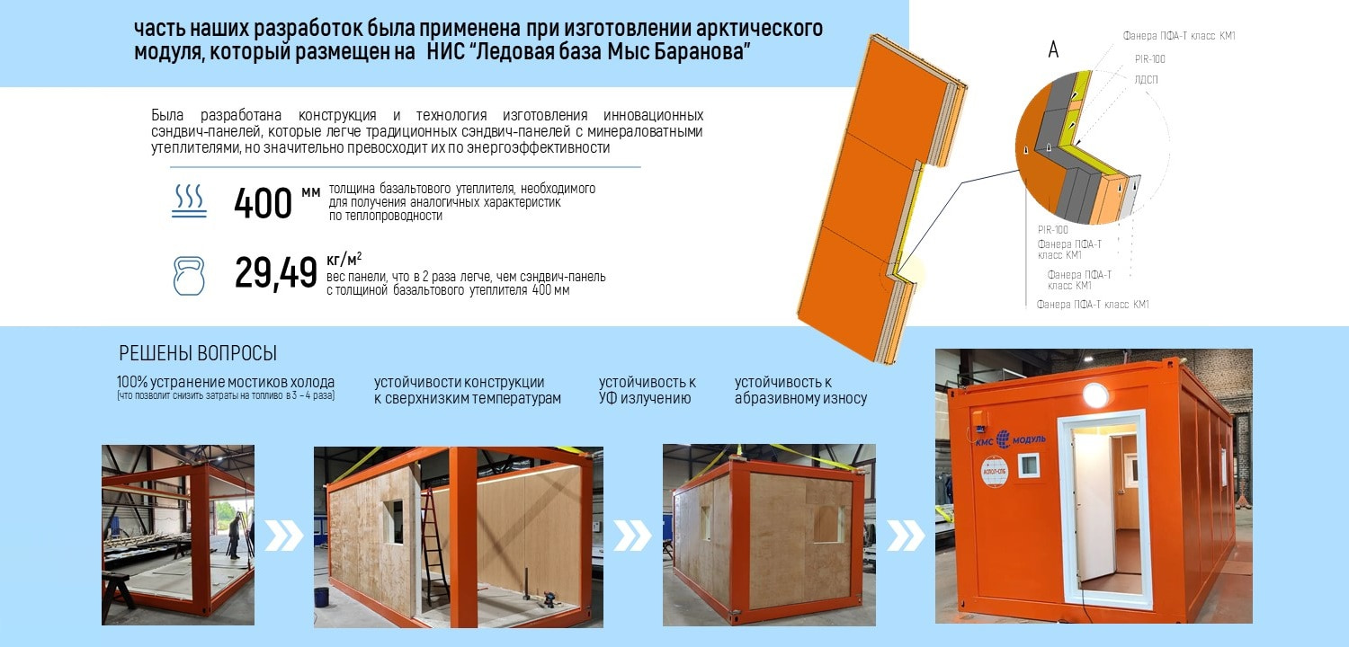ПКК в Арктике и Антарктике